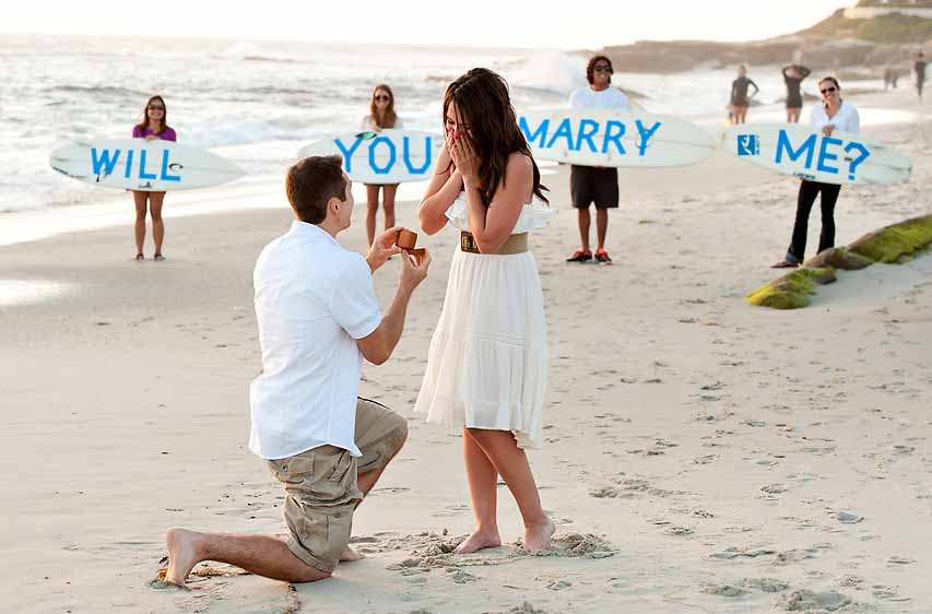 Get Your Ex Back Spells in Canada, Montreal, Vancouver, Calgary, Edmonton, Ontario